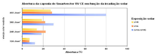 Smartvector 11_1708_smartvector.jpg